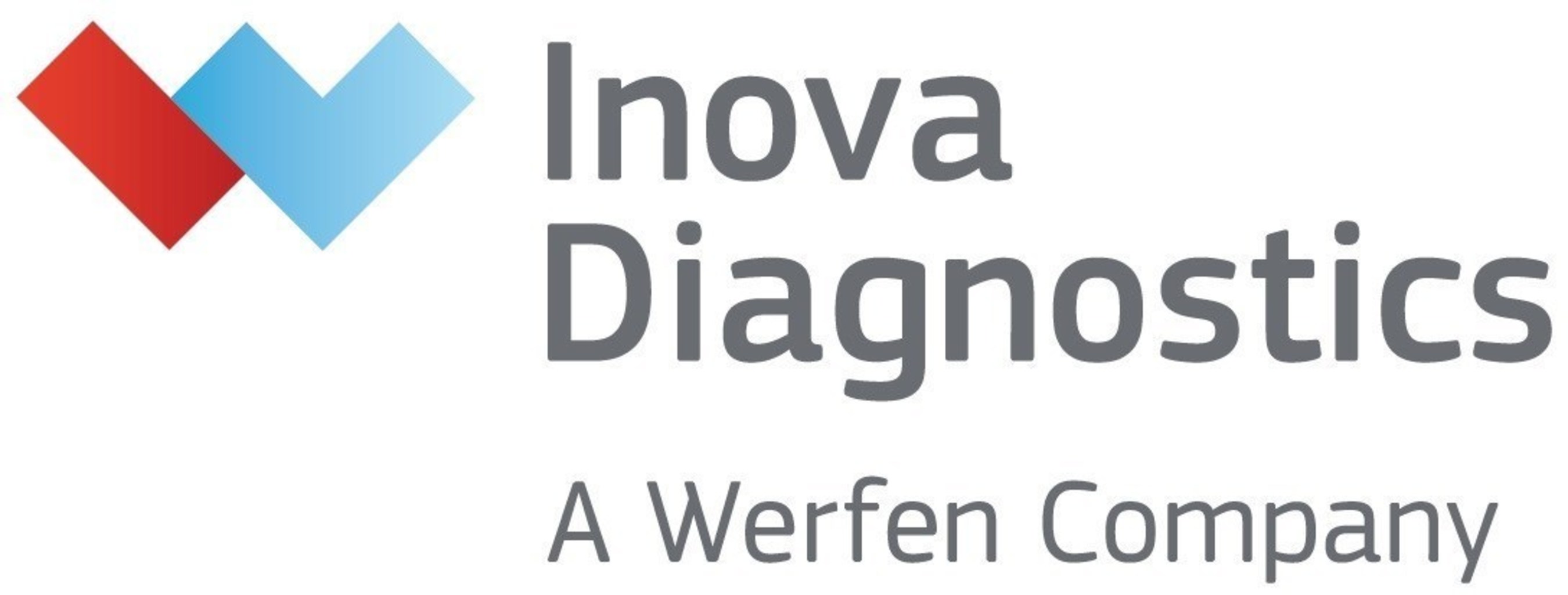 Inova Diagnostics logo