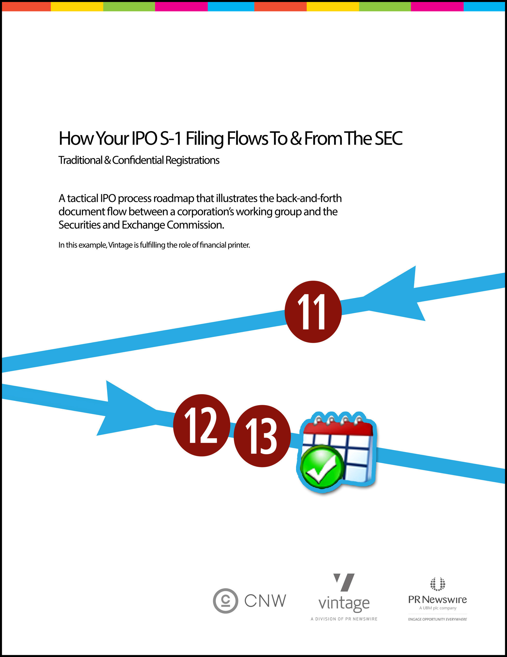 Download this whitepaper to graphically understand the back-and-forth review process an IPO has ~ when filing their S-1 ~ with the SEC.