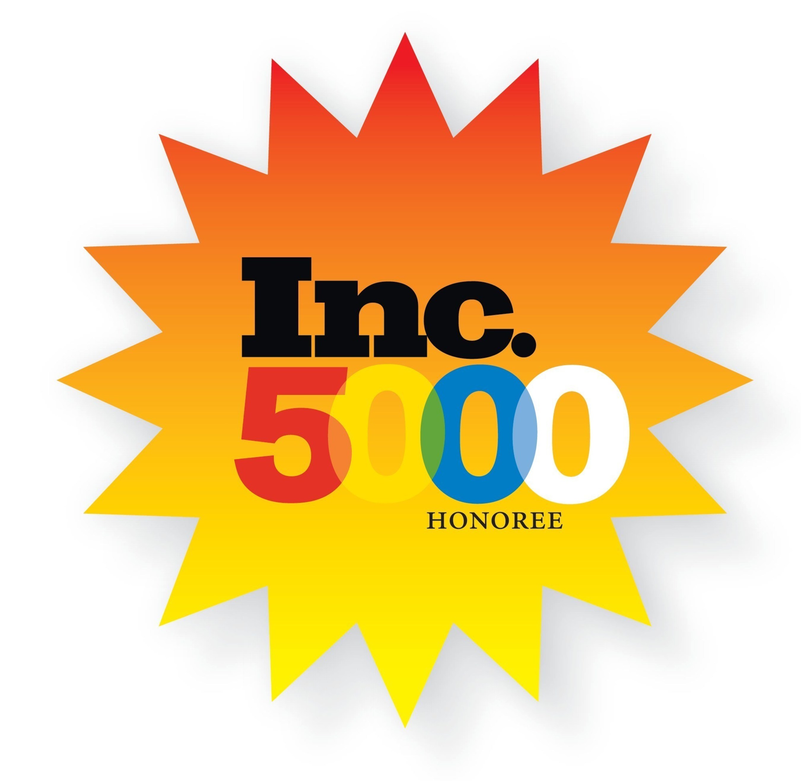 BridgeHealth is named one of the fastest growing private companies by Inc. 5000