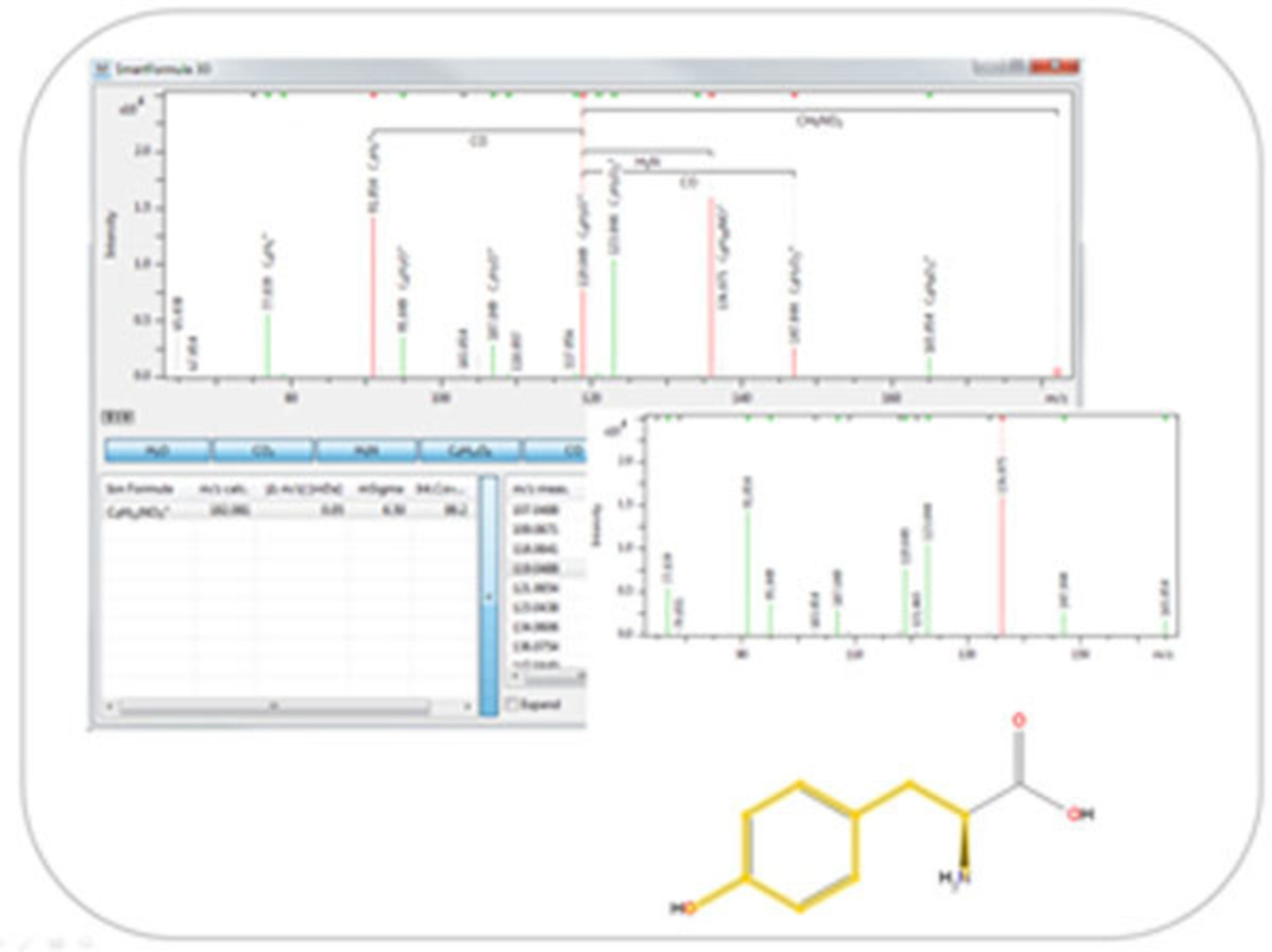 Figure 2: Seamless annotation of unknown compounds - MetaboScape 2.0 simplifies identification of unknowns. The fully integrated, proprietary and unique SmartFormula(TM) 3D isotopic ratio routine for precursor and product ions automatically and confidently generates precise molecular formula.  CompoundCrawler(TM) provides hits for possible structures by accessing online databases. Subsequent in silico fragmentation of structure candidates provides the compound with the best score by matching measured...