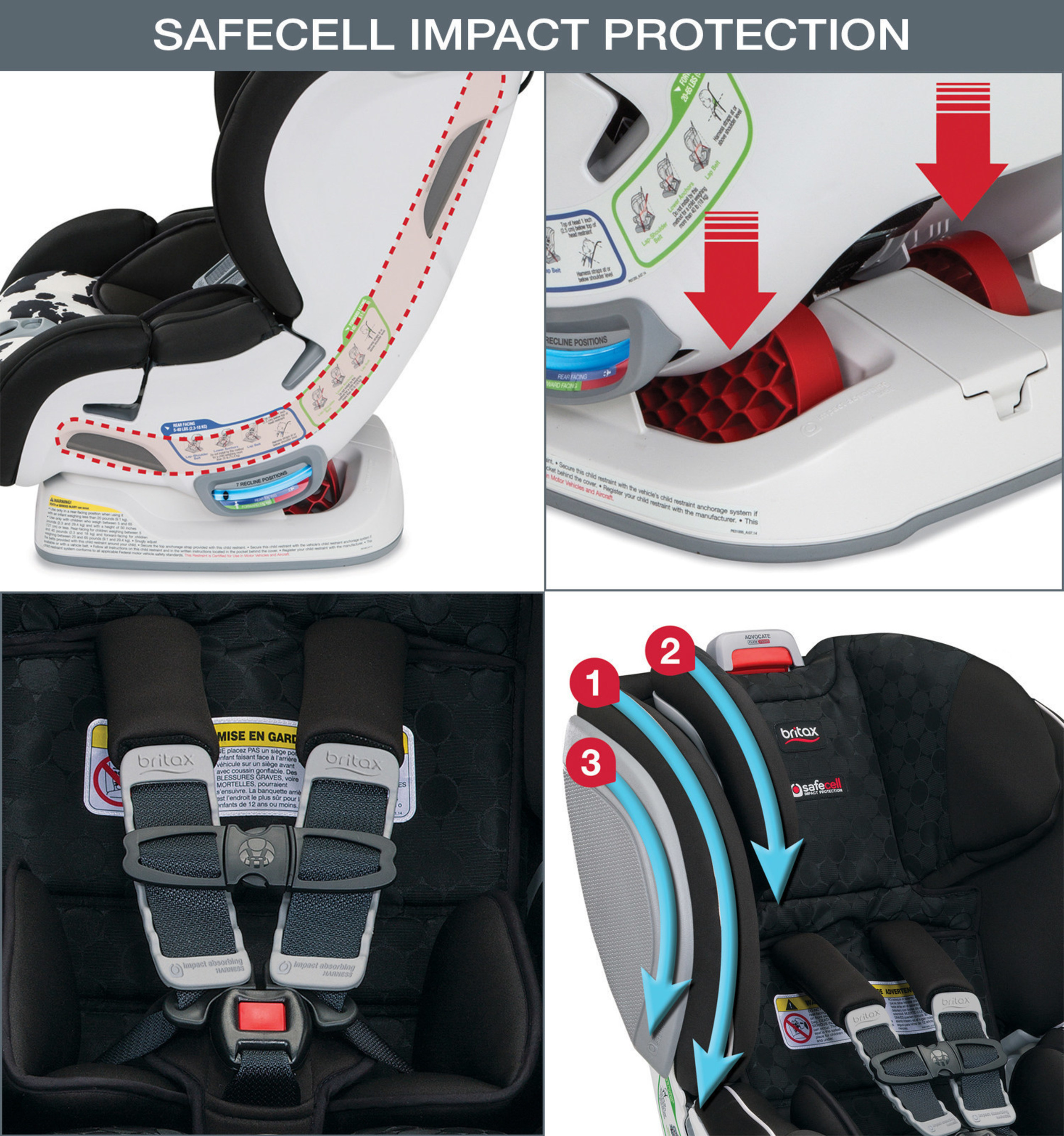All Britax car seats exclusively feature SafeCell Impact Protection, a system of patented features that work together to lower your child's center of gravity and minimize head excursion