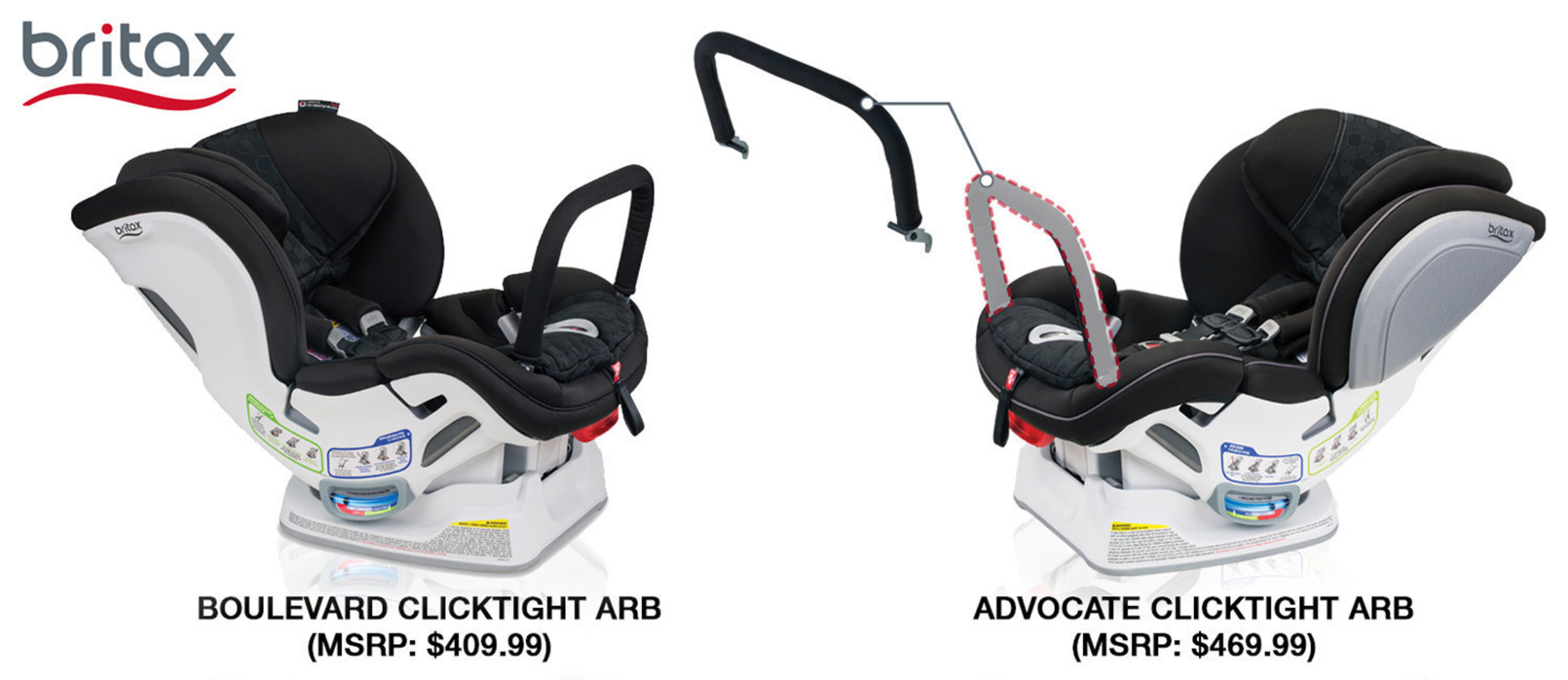 Britax Raises the Bar in Rear-Facing Safety with the Anti-Rebound Bar, providing advanced protection for rear-facing children by increasing stability, reducing rotation and lowering risk of injury