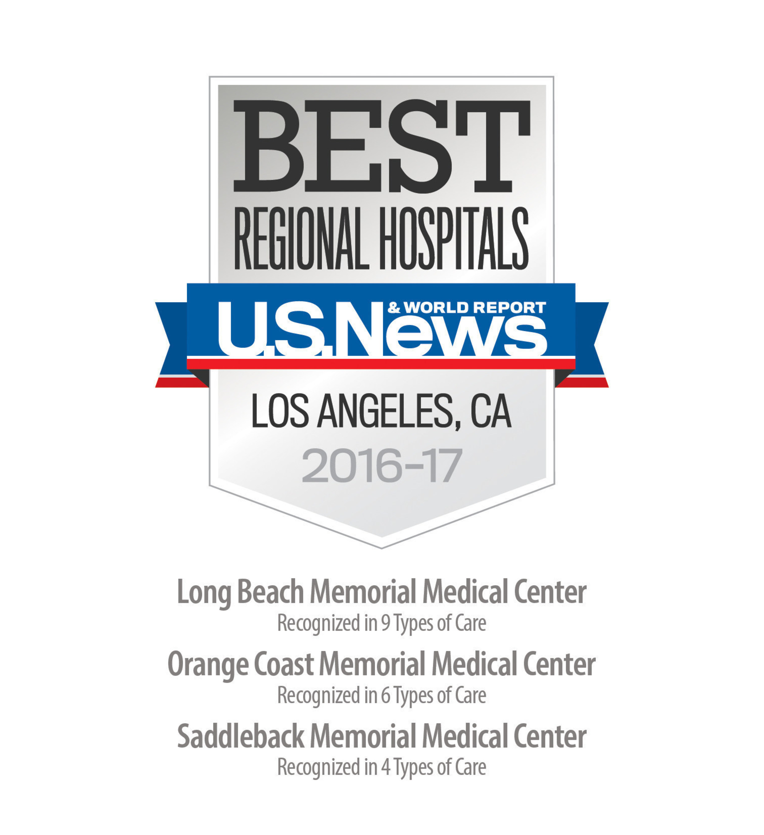 MemorialCare Health System Hospitals Rank Among California's Best in U.S. News & World Report's Listings of Best Hospitals