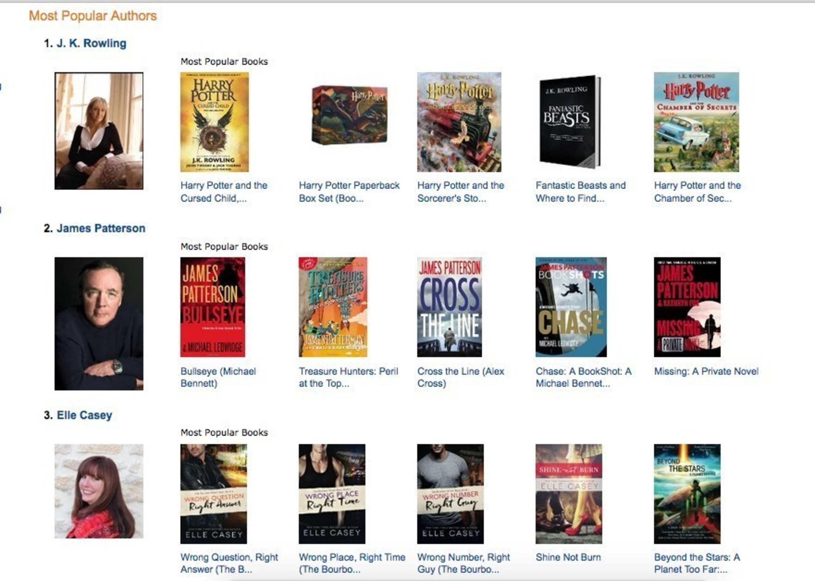 Top 3 Authors on Amazon