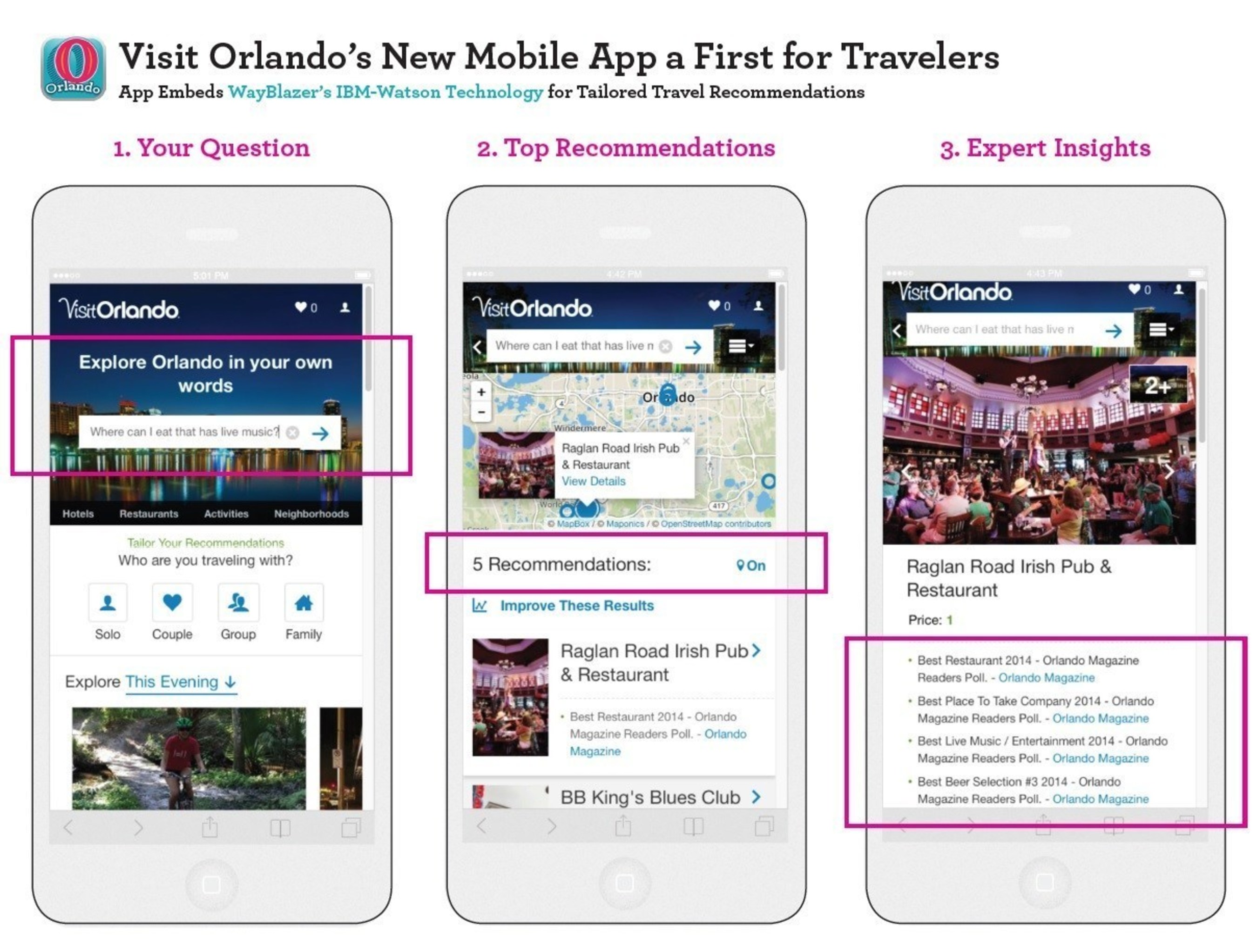 Visit Orlando's new app taps IBM Watson's artificial intelligence to understand conversational language from users and offer personalized recommendations of Orlando experiences that best fit an individual's needs and preferences.