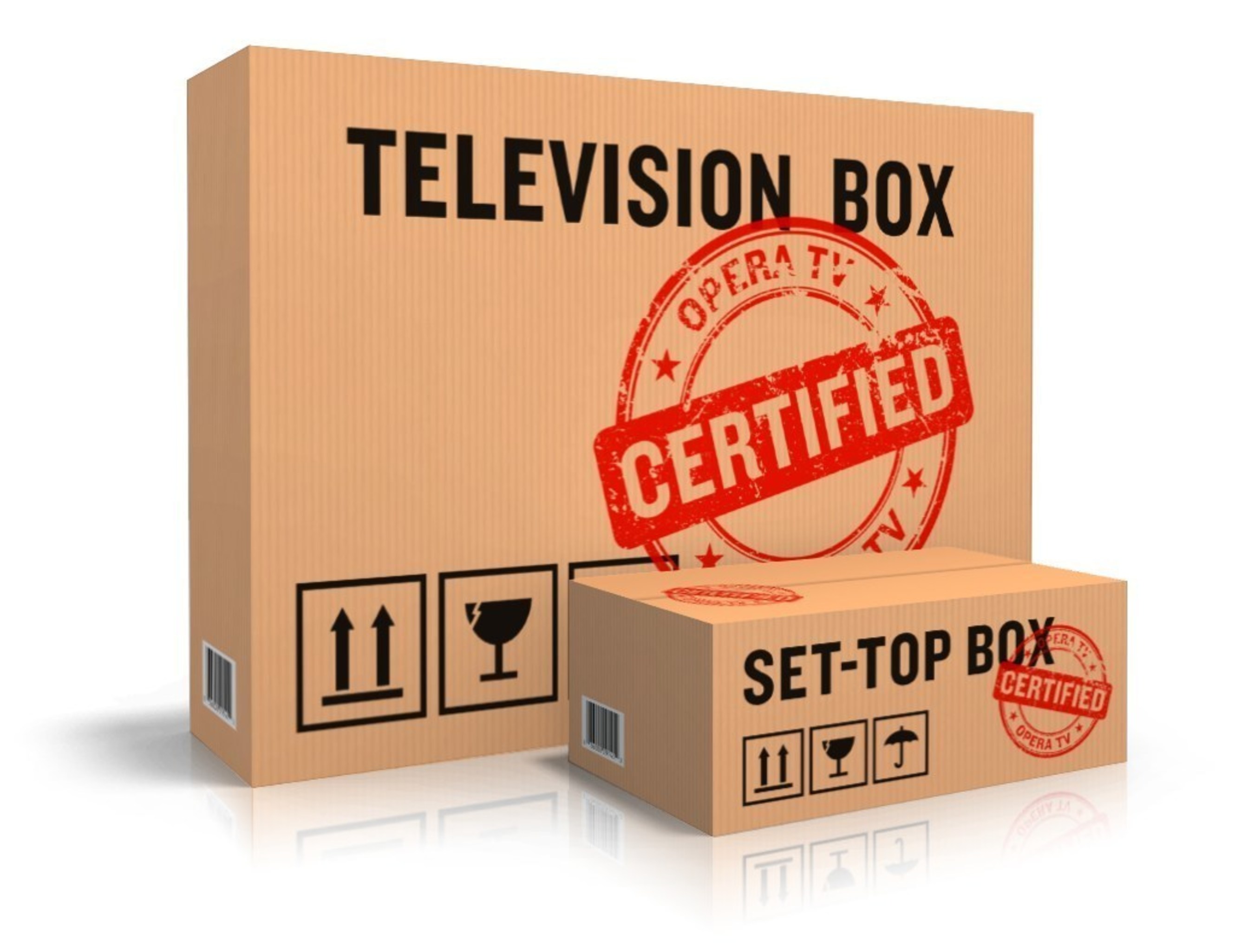 Opera TV Certification Program