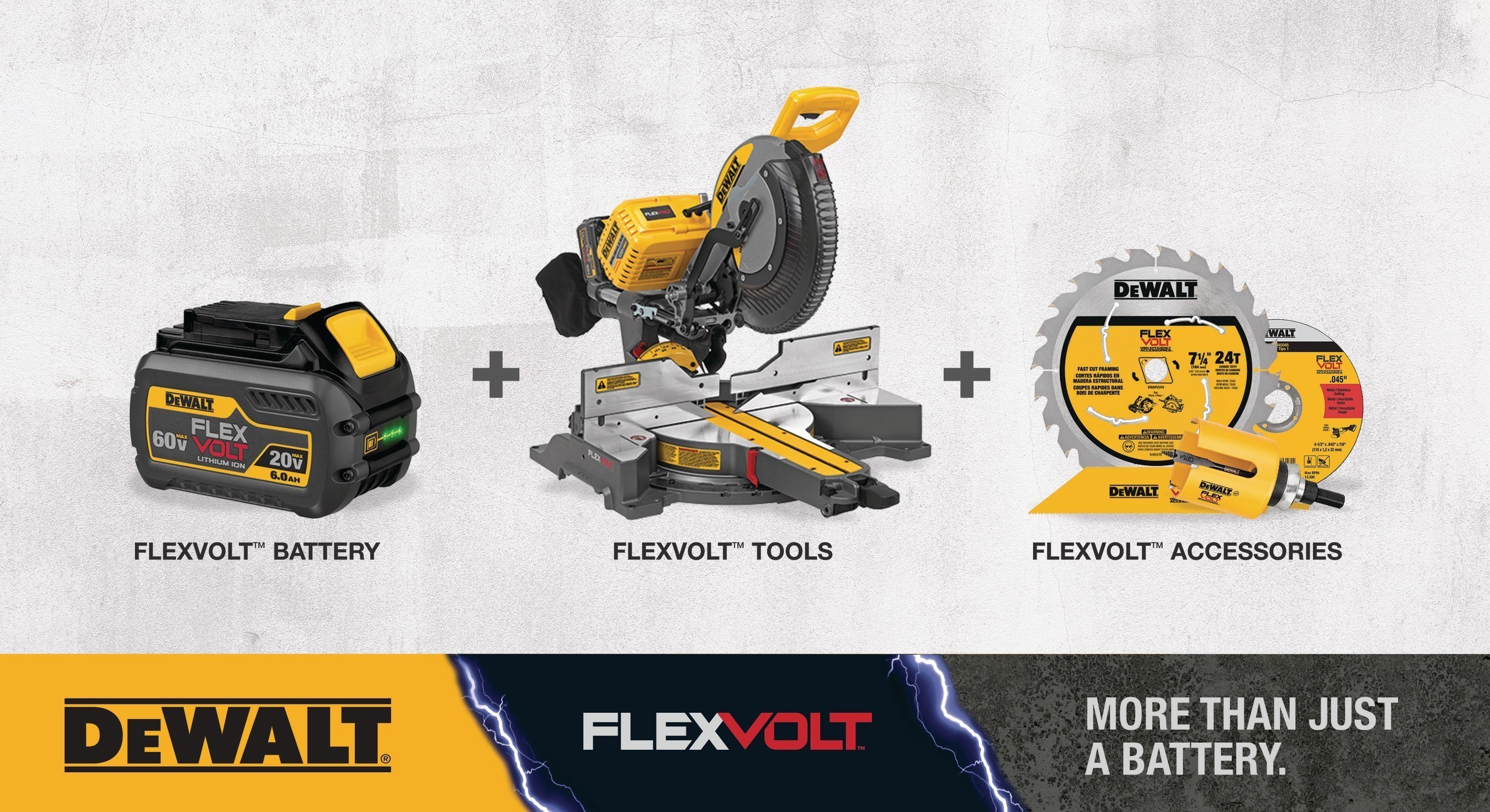 New Flex Cordless Power Tools are Coming Soon