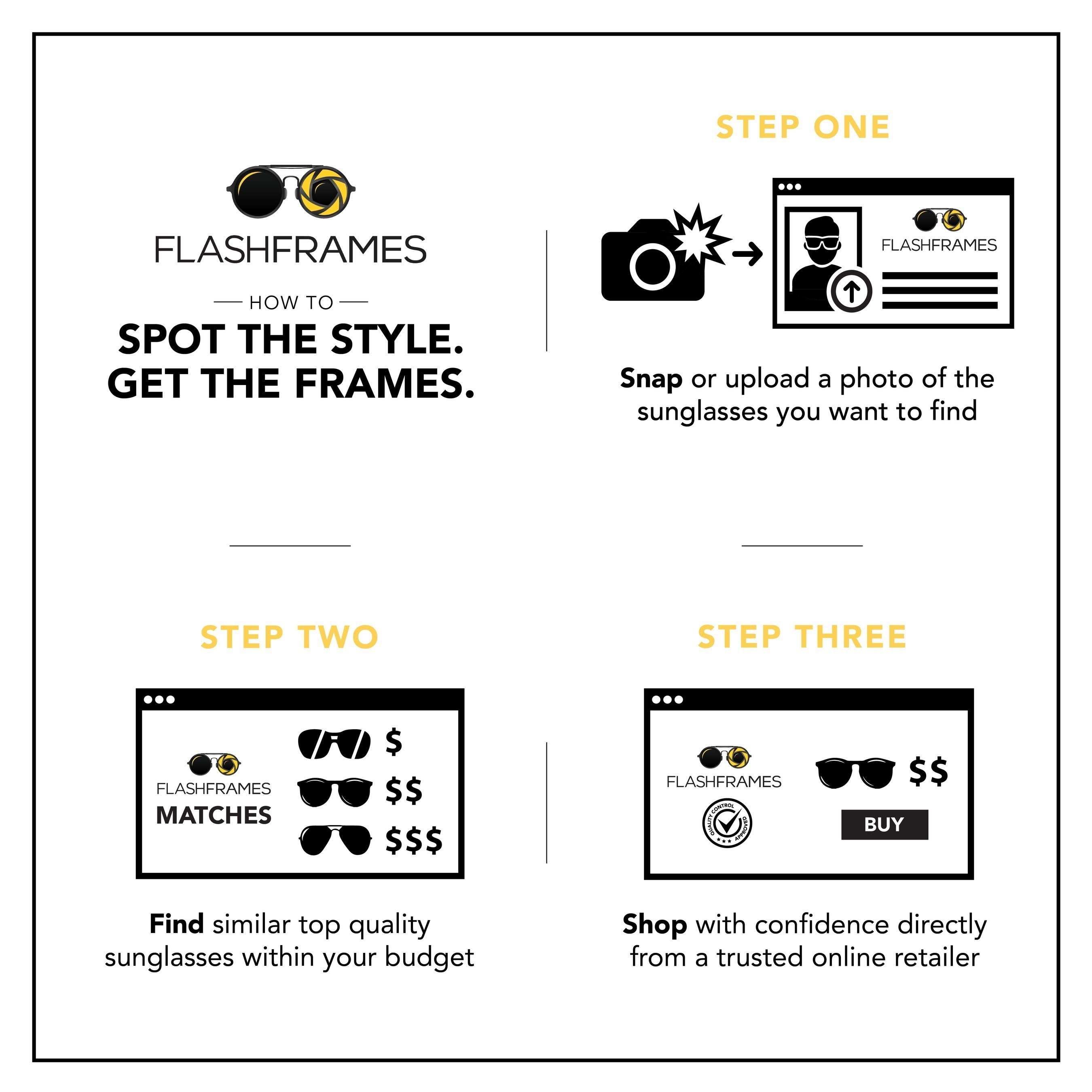 With three simple steps, shoppers can snap or upload a photo of frames they want, find options across price points from trusted online retailers and shop for the perfect pair to be sent for home delivery. It's the easiest way to spot the style of eyewear consumers want and get a pair of frames they love.