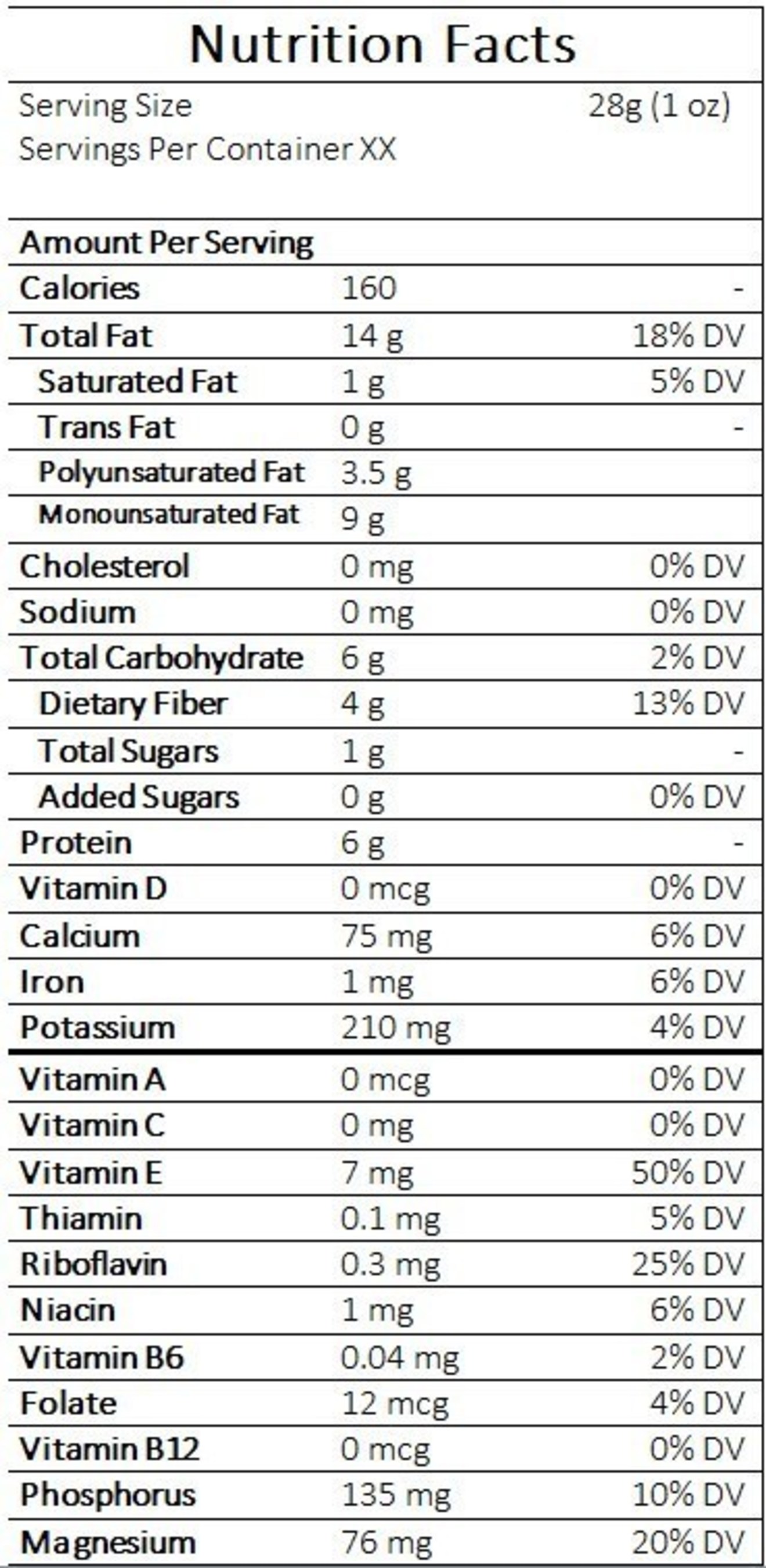 Nutrition Facts Label for Almonds