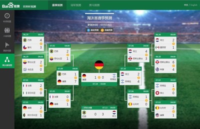 Baidu big data successfully predicted the victory of Germany in the semifinals and finals of 2014 Brazil World Cup