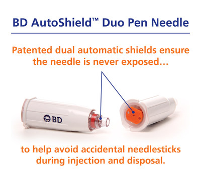 BD AutoShield(TM) Duo pen needle patented dual automatic shields ensure the needle is never exposed to help avoid accidental needlesticks during injection and disposal.