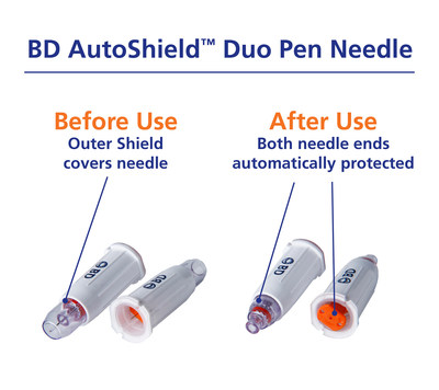 BD AutoShield(TM) Duo is the only pen needle with patented dual front and back-end shields for enhanced convenience and safety.