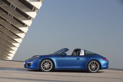 Porsche Cars North America starts 2015 off with record January sales.