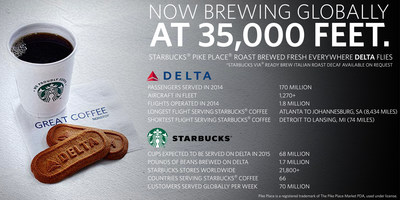 Delta Serves Starbucks® Coffee In-Flight Worldwide