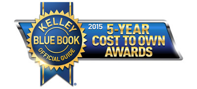 2015 5-Year Cost to Own Award Winners Announced by Kelley Blue Book