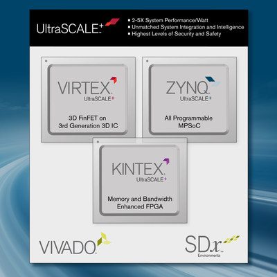 Xilinx's new 16nm UltraScale+(TM) family of FPGAs, 3D ICs and MPSoCs, combines new memory, 3D-on-3D and multi-processing SoC (MPSoC) technologies, delivering a generation ahead of value.  The newly extended Xilinx UltraScale+ FPGA portfolio is comprised of Xilinx's market leading Kintex(R) UltraScale+ FPGA and Virtex(R) UltraScale+ FPGA and 3D IC families, while the Zynq(R) UltraScale+ family includes the industry's first all programmable MPSoCs.  Optimized at the system level, UltraScale+ delivers value...