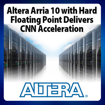 Altera(TM) Arria(R) 10 FPGAs (field programmable gate arrays), help Microsoft achieve compelling performance-per-Watt in data center acceleration based on CNN (convolutional neural network) algorithms. These algorithms are frequently used for image classification, image recognition, and natural language processing.