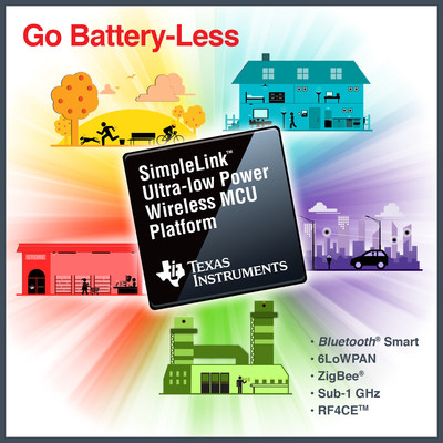 TI introduces new SimpleLink ultra-low power wireless MCU platform for the IoT