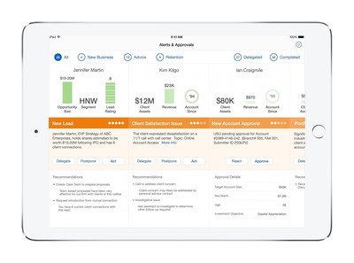 Advisor Alerts uses analytics to help financial professionals prioritize client-related tasks awhile on-the-go, empowering them to make well-informed, timely decisions.