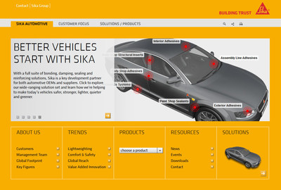 www.sikautomotive.com