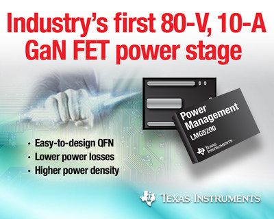 TI reveals industry's first 80-V half-bridge GaN FET module