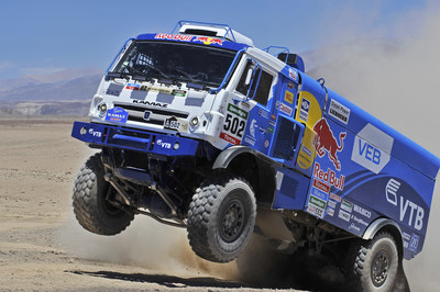 Powered by BorgWarner's highly efficient fans and Visctronic(R) fan drives, KAMAZ's vehicles finished first, second, third and fifth in the famous Dakar Rally through South America.