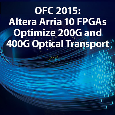 Booth #413. Altera will demonstrate how standards-based OTN solutions reduce time-to market for optical equipment manufacturers and high-capacity transport networks with a path to 1Tb.