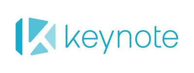 Keynote logo