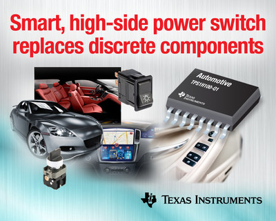 TI's smart power switch replaces discrete components in powertrain and automotive body electronics
