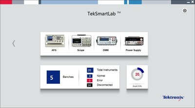 The first network-based lab instrument management solution for quickly setting up and efficiently managing basic electronics engineering laboratories at colleges and universities. The new TekSmartLabTM solution supports managing up to 400 instruments (100 test benches) on a single platform.