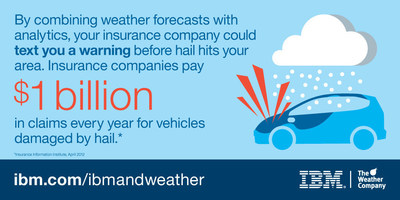 By combining weather forecasts with analytics, your insurance company could text you a warning before hail hits your area- Insurance companies pay $1 billion in claims every year for vehicles damaged by hail. #WeatherMeansBusiness
