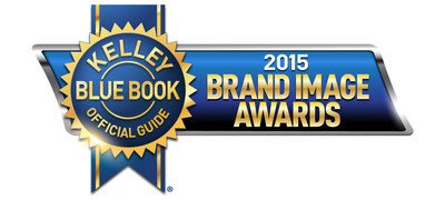 Kelley Blue Book announces 2015 Brand Image Award winners; Honda holds reign for Best Overall Brands; Porsche dominates luxury categories; Adding to other recent Kelley Blue Book award wins, Subaru receives first-ever Brand Image Awards.