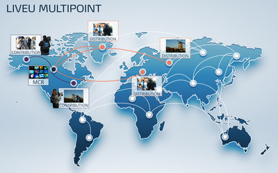 LiveU's MultiPoint Cloud-Based IP Video Distribution Service