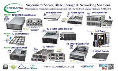 Supermicro(R) Server, Blade, Storage & Networking Solutions @ NAB 2015