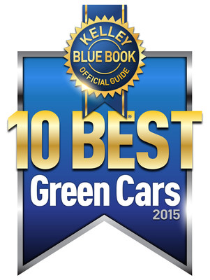 Kelley Blue Book's KBB.com Names 10 Best Green Cars of 2015