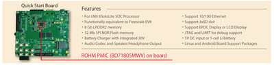 The BD71805MWV leverages ROHM's industry-leading analog technology to achieve an ideal power supply system for driving Freescale(TM) Semiconductor's  i.MX 6SoloLite processor.