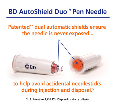 BD AutoShield Duo Pen Needle