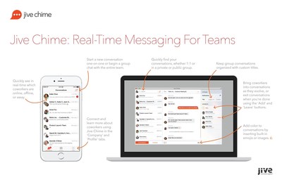 .@Jivesoftware #jivechime is the simple, secure, seamless way to connect across time and distance to get work done