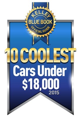 Kelley Blue Book's KBB.com Announces 10 Coolest New Cars Under $18,000