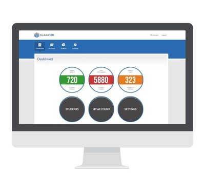 Class120's dashboard will allow monitoring of all student-athletes selected by the athletic department.