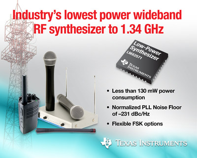 TI introduces industry's lowest power wideband RF synthesizer