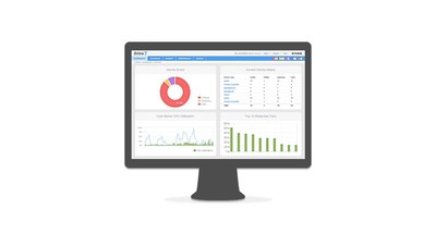 D-View 7 is a web-based NMS designed to effectively manage device monitoring, configuration and troubleshooting.