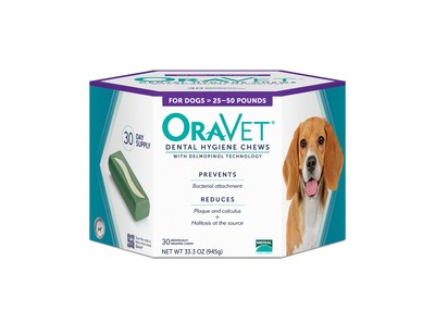 Oravet(R) Dental Hygiene Chews