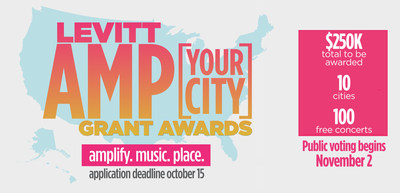 The Levitt AMP [Your City] Grant Awards is an annual creative placemaking competition, now in its second year, to activate dormant public spaces through free outdoor concerts. 10 nonprofit organizations, or municipalities partnering with a nonprofit, will receive $25K matching grants to present the Levitt AMP Music Series in 2016.
