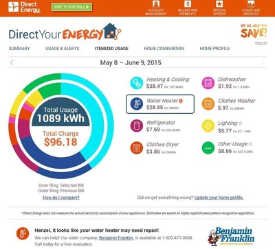A new way to see your energy bill - Direct Your Energy by Direct Energy
