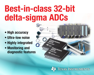 Best-in-class 32-bit delta-sigma ADCs