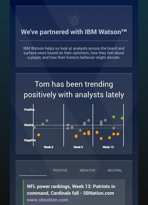 Powered by IBM Watson, Edge Up Sports' mobile app will pull data and insights specific to NFL players from a variety of sources including news stories, history and social media for Fantasy Football fans.