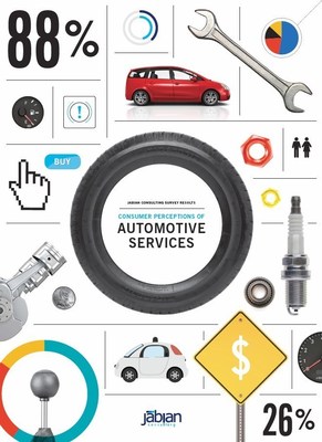 Consumer perceptions of automotive services