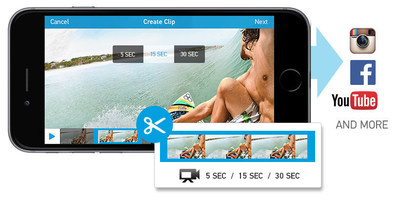 GoPro Releases New Trim and Share Feature for App and Wi-Fi enabled HERO Cameras