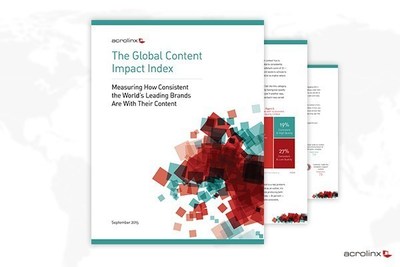 Acrolinx Global Content Impact Index